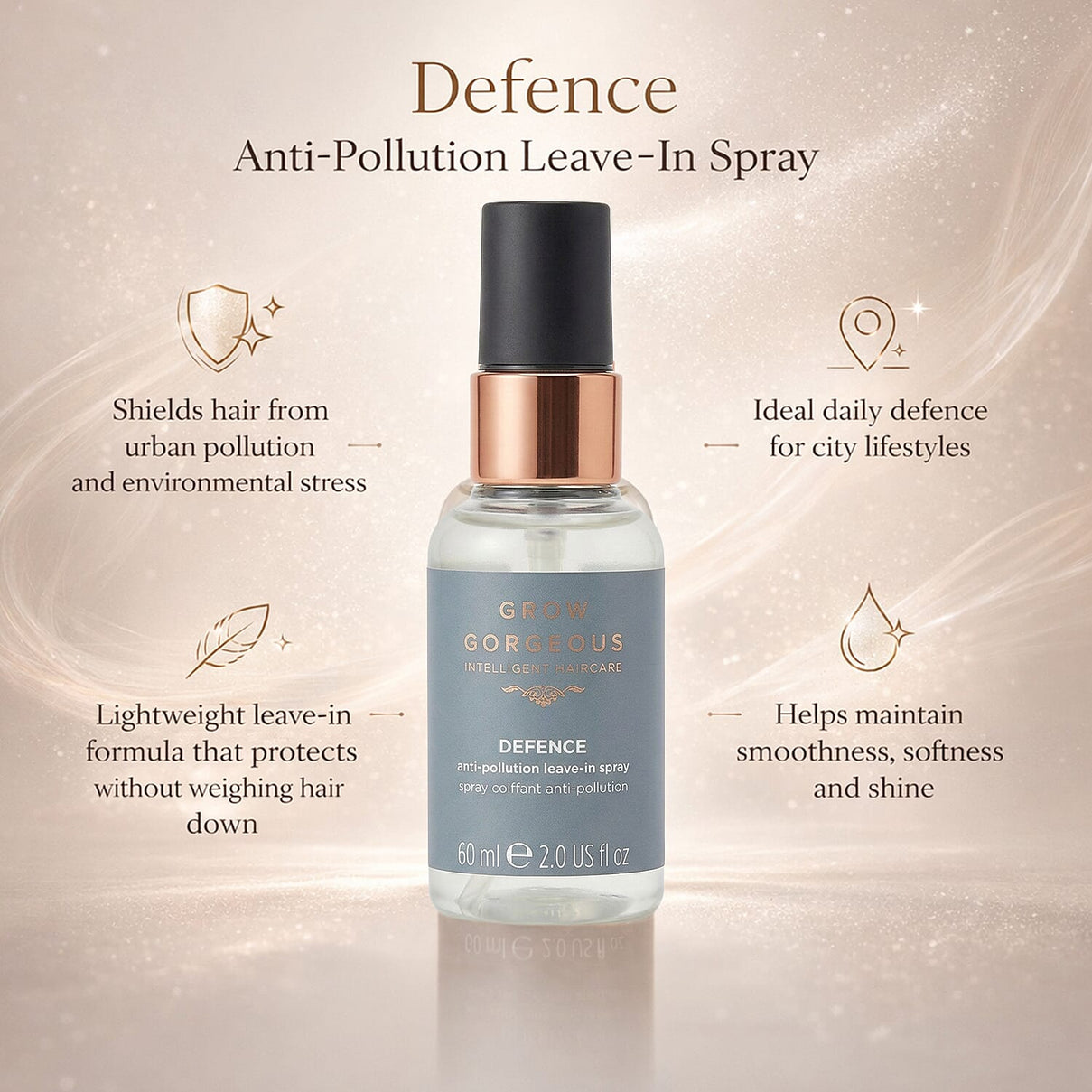 Grow Gorgeous Defence Anti-Pollution Leave in Spray - 60ml 7967751 2
