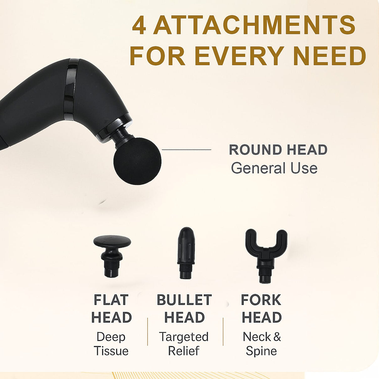 Soulsmart Handheld Percussion Massage Gun with 4 Attachments for Muscle Relaxation - Black 7971965 4