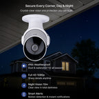 One Time Deal - Alpina Smart Wi-fi Outdoor Full HD 1080p IP Camera 230V - with EU Plug_7977729_3