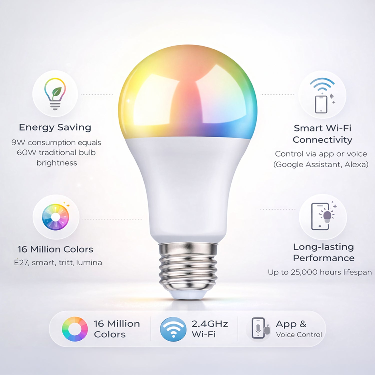 Alpina RGB Smart Wi-Fi Bulb E27 9W - White 7977734 2