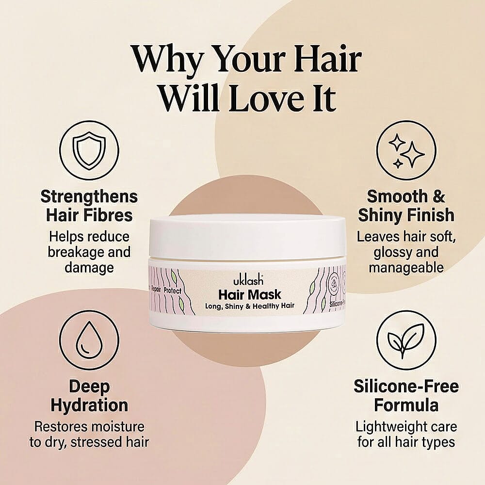 uklash Hair Mask 200ml 7993605 1