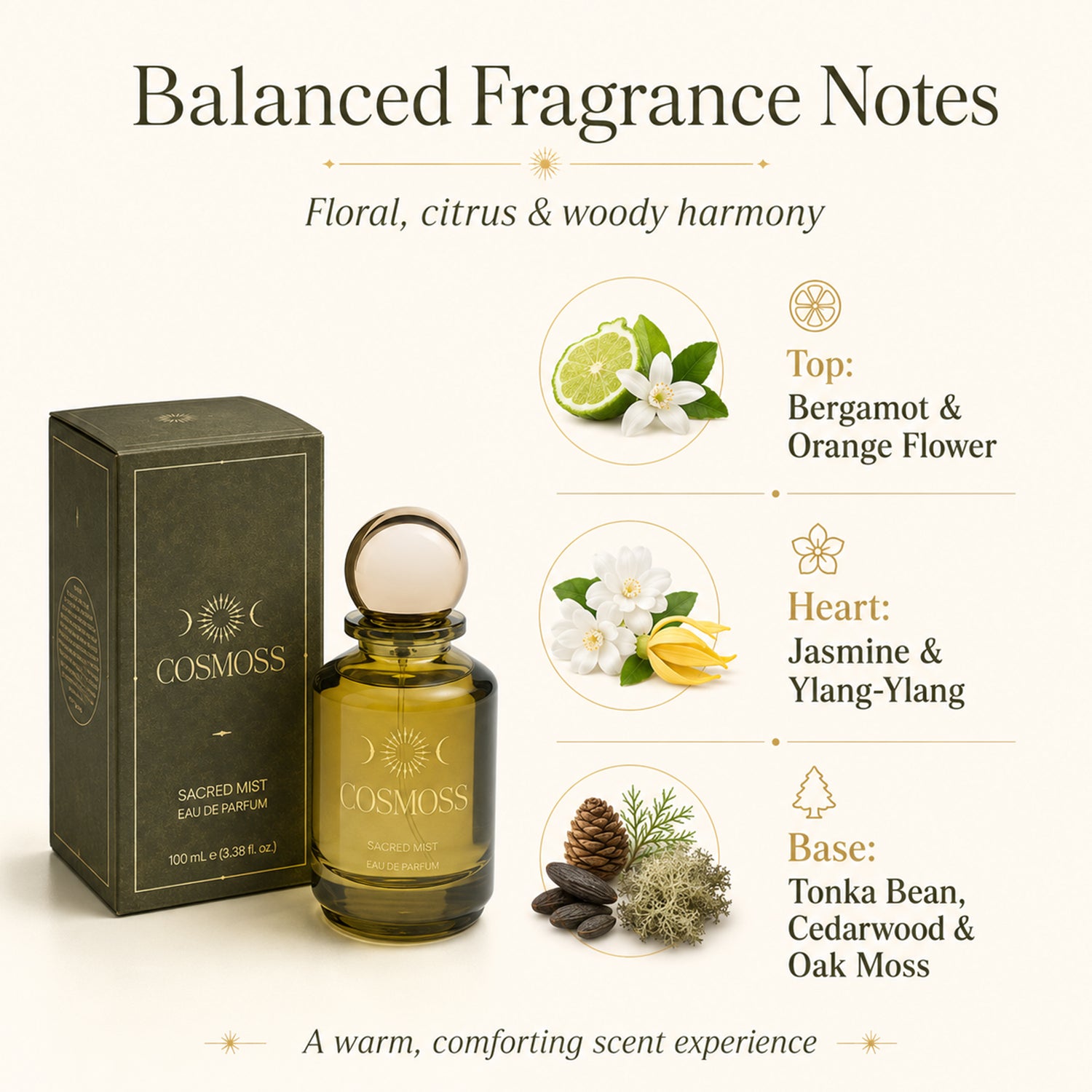 Cosmoss by Kate Moss- Sacred Mist Fragrance EDP - 100ml 8081808 2