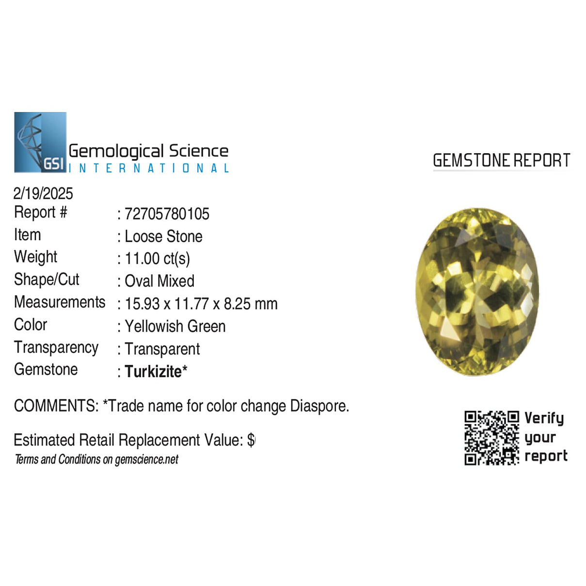 Turkizite Oval Size Varies 8082225 4