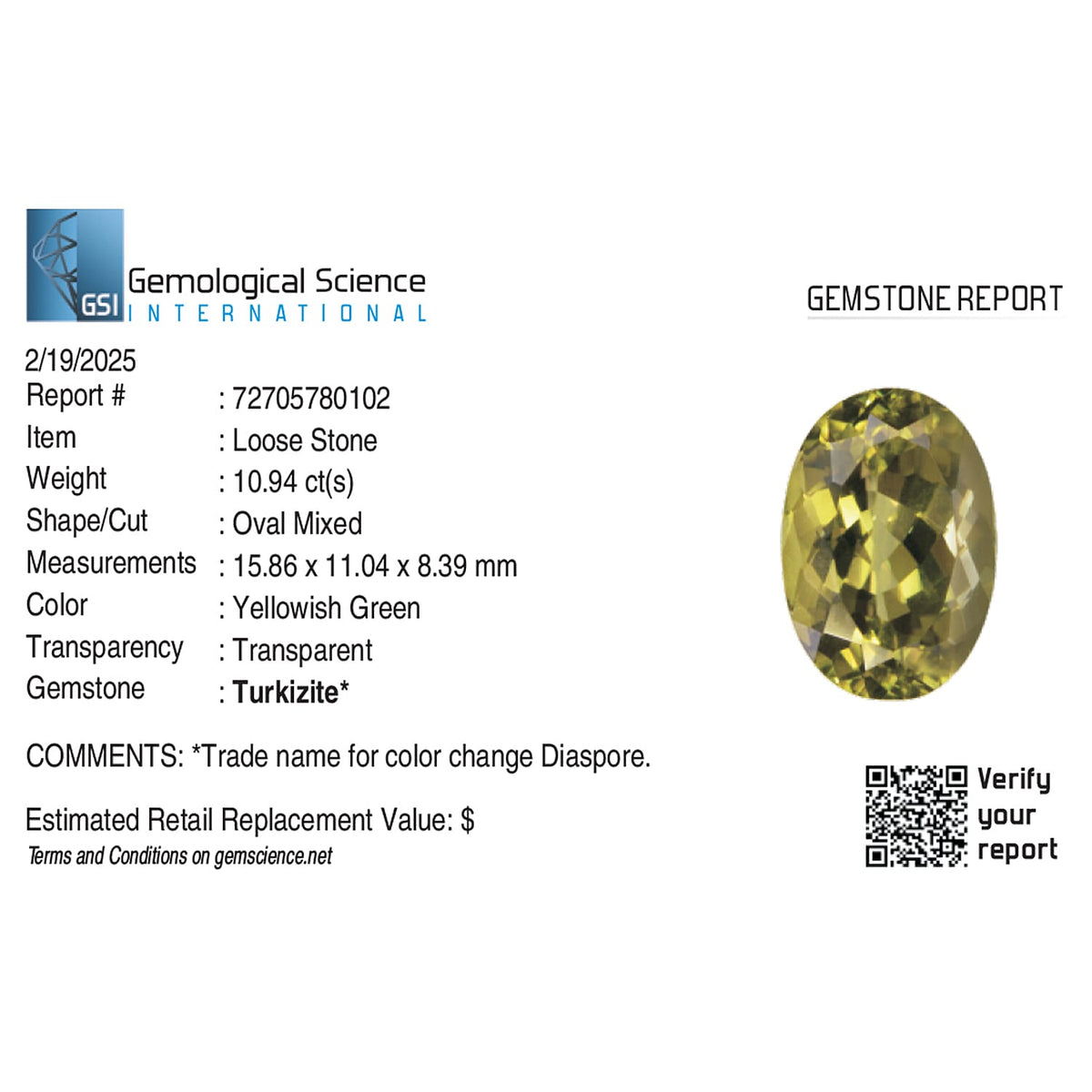 Turkizite Oval Size Varies 8082234 4