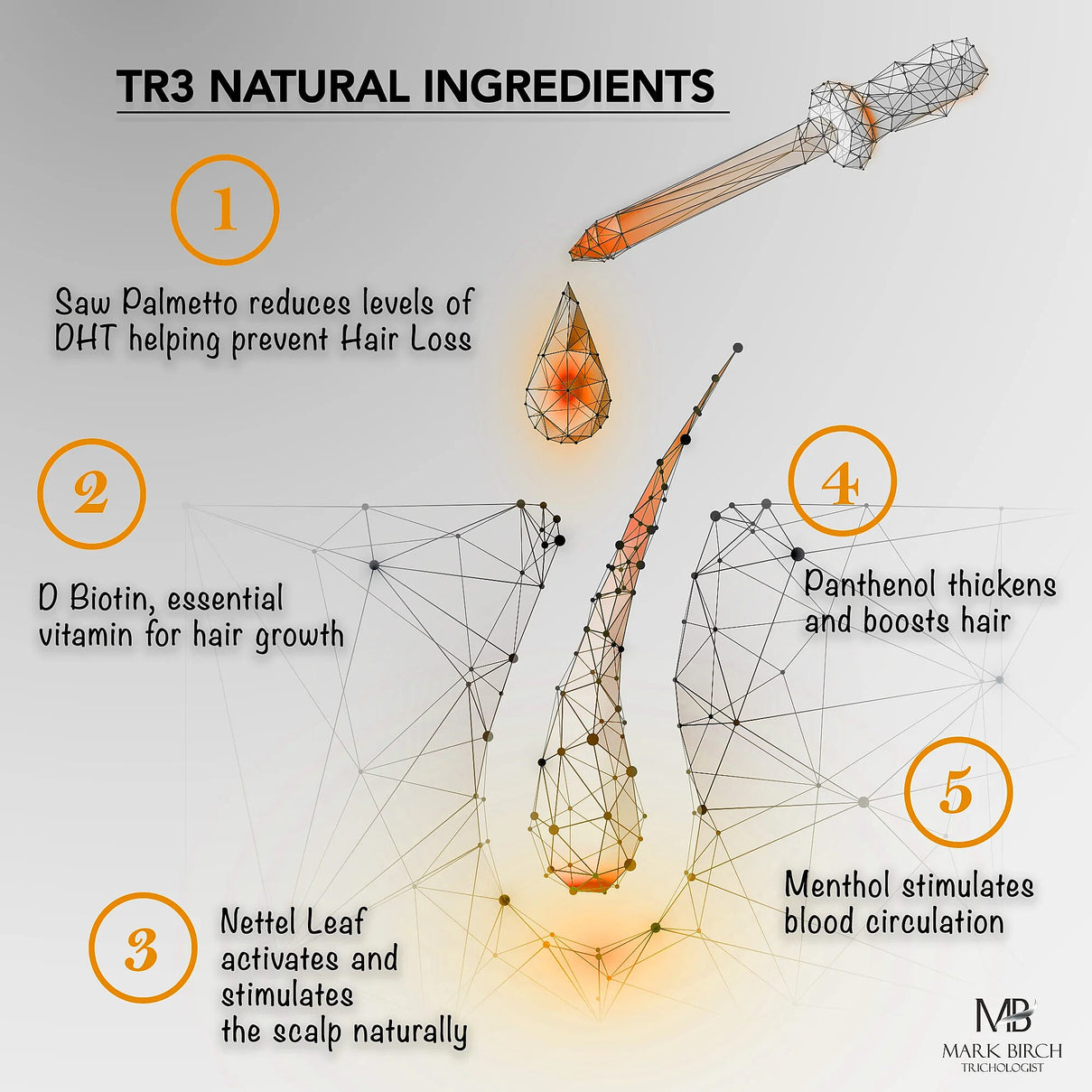 Mark Birch TR3 Double Strength Scalp Therapy Lotion - 50ml 8082696 3