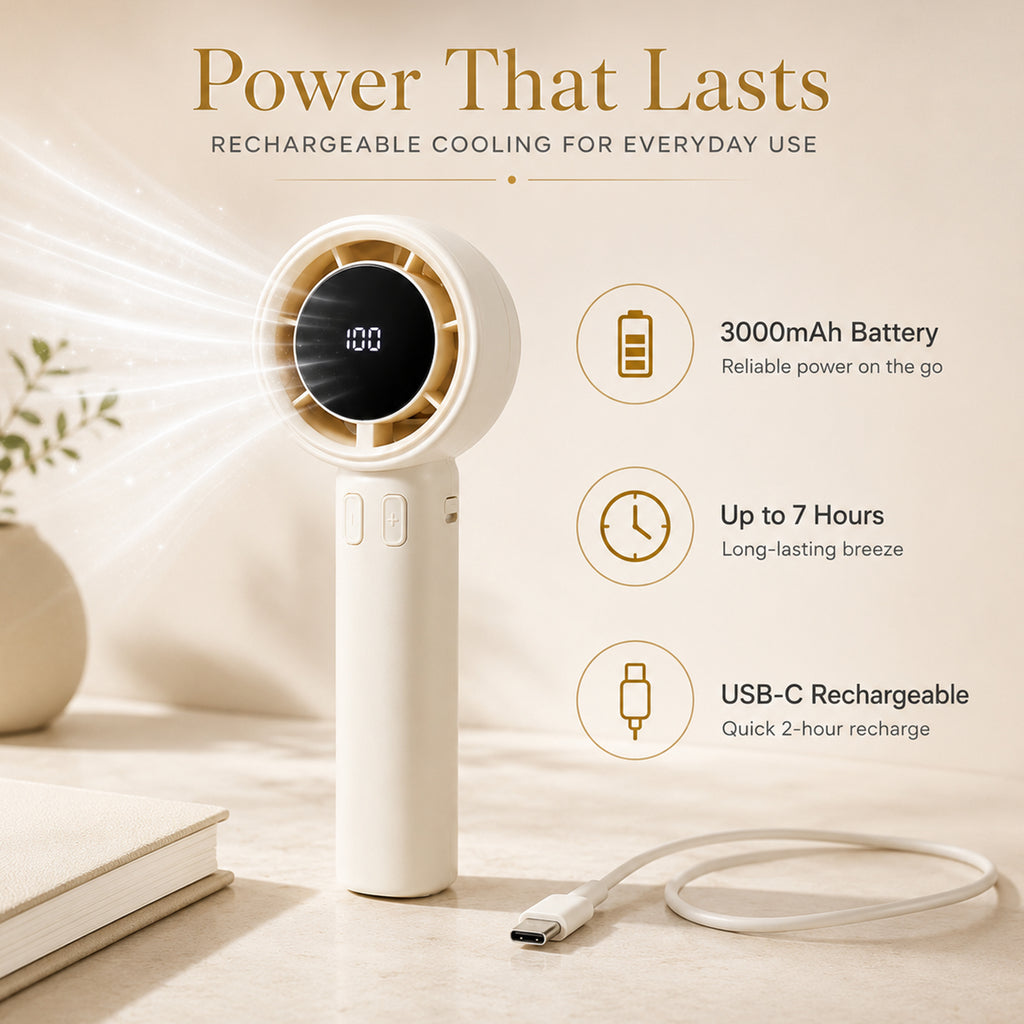 100 Speed Handheld Fan with Digital Display - Up to 7 hr Runtime USB-C Rechargeable Mini Fan - White_8083760_2