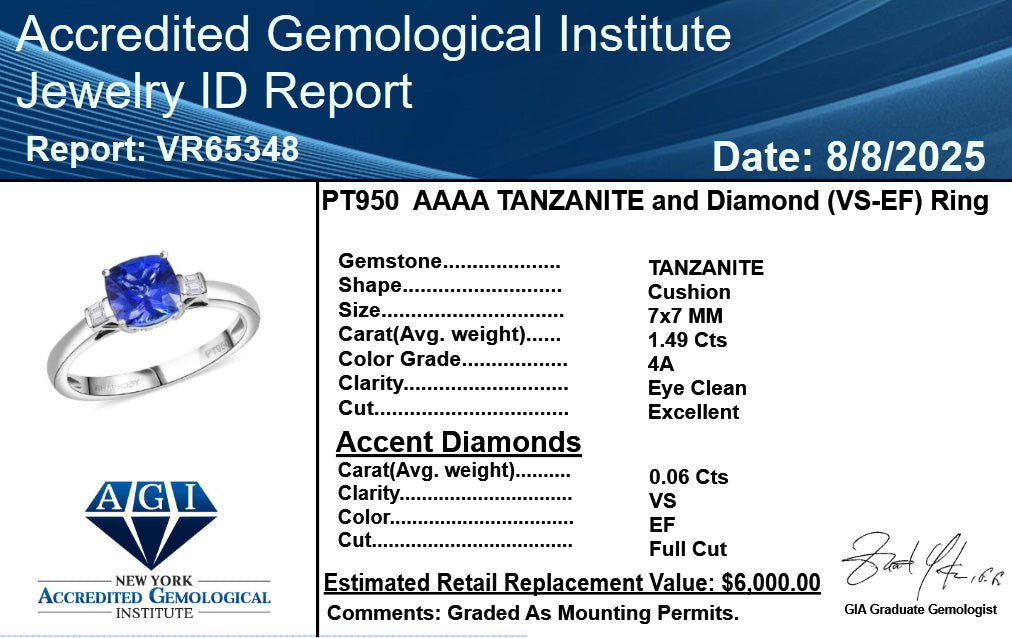 Certified &amp; Appraised RHAPSODY 950 Platinum AAAA Tanzanite, White Diamond VS-EF Ring, 1.55  Ct. 8084511 7