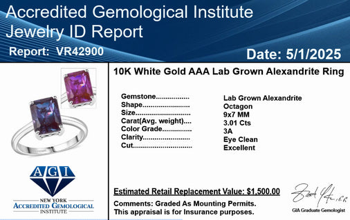 Luxuriant - 9K White Gold AGI Certified AAA Lab Grown Alexandrite Ring 3.01 Ct, Gold Wt. 2.90 Gms_8112116_9