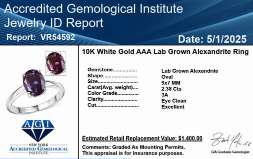 Luxuriant 10K White Gold AGI Certified AAA Lab Grown Alexandrite Solitaire Ring 2.38 Ct._8112159_9