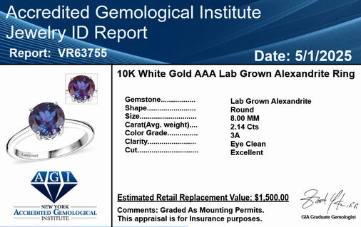 LUXURIANT 9K White Gold AGI Certified AAA Lab Grown Alexandrite Solitaire Ring 2.14 Ct._8112167_9