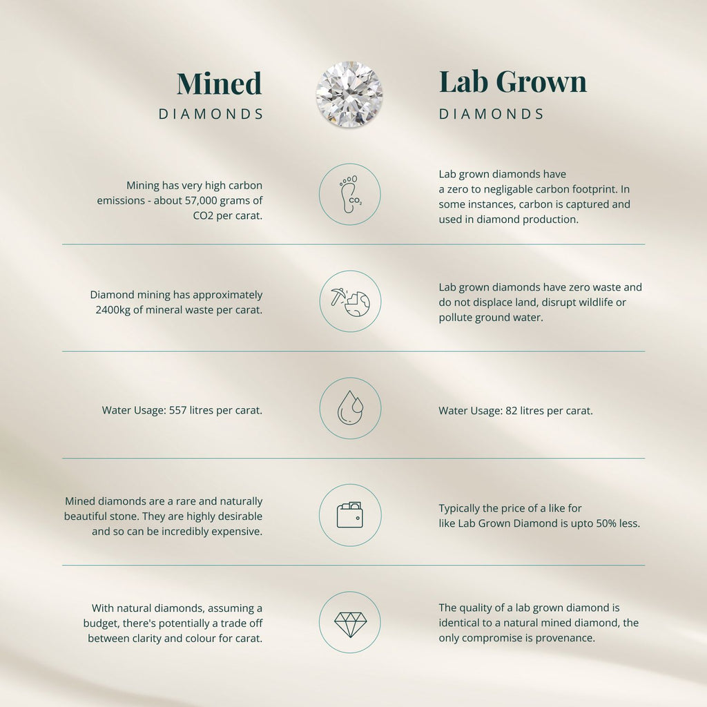Luxuriant Lab Grown Diamond (SI/GH) J Hoop Half Hoop Clip Earring in 18K Vermeil Yellow Gold Plated Sterling Silver 0.50 cts_8135393_5
