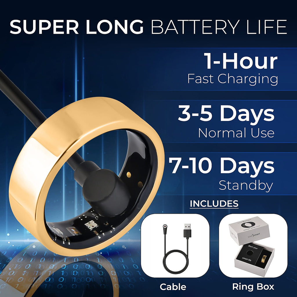 Soul Smart - Stainless Steel Smart RingV1: IP68 Waterproof Multi-Function Health & Fitness Tracker_8151888_4