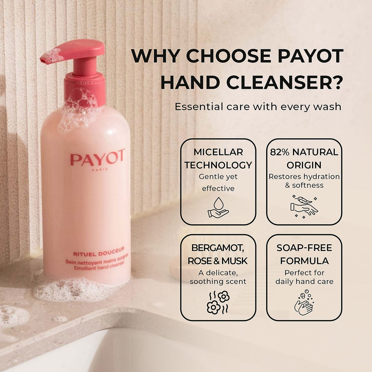 PAYOT - Rituel Douceur Emollient Hand Cleanser 250ML 8158701 2