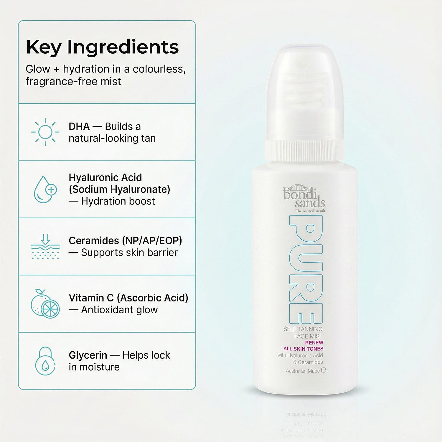 Bondi Sands Self Tanning Face Mist and Sleep Mask Duo 8163682 3