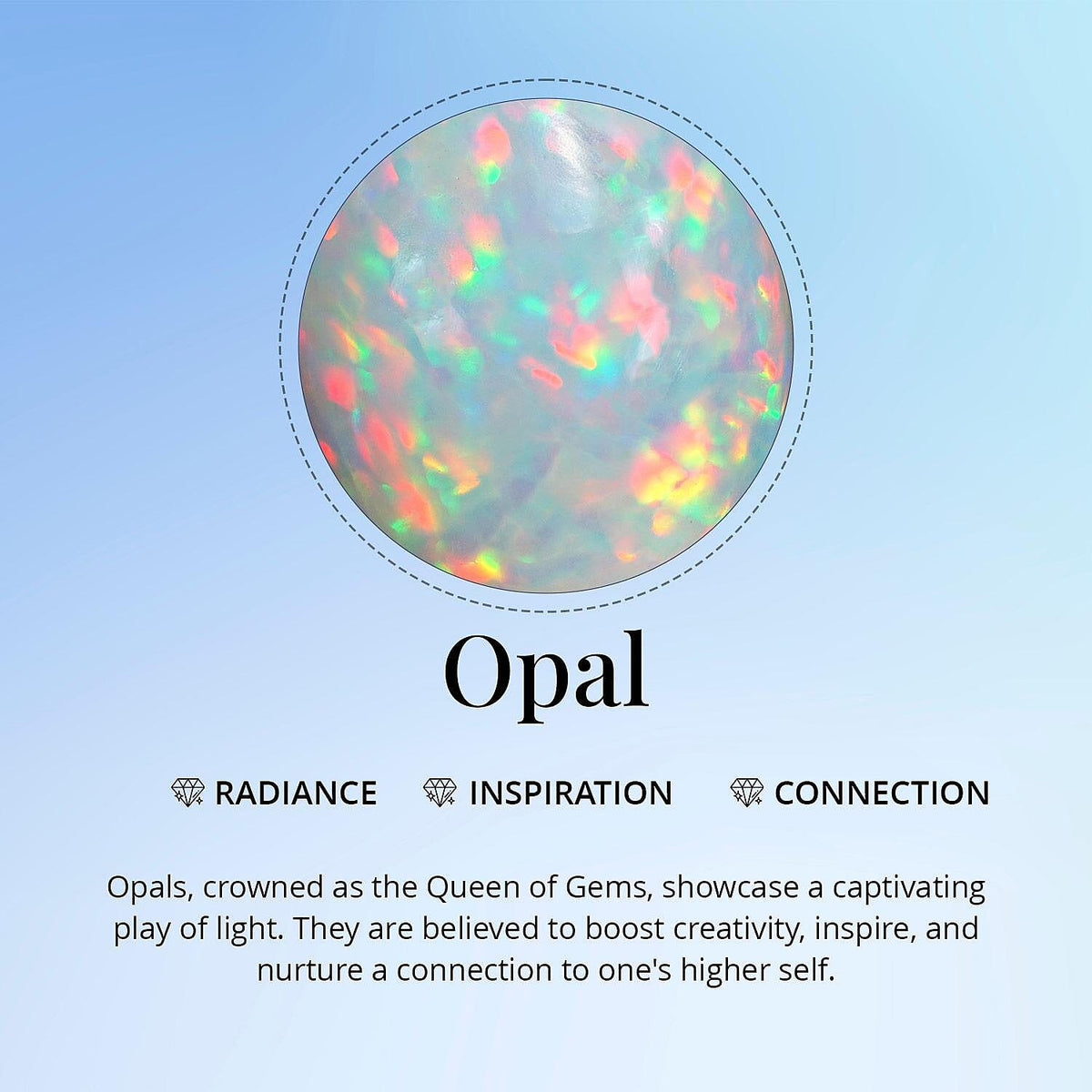 Certified and Appraised LUXORO AAA Ethiopian Opal, White Diamond I2 Ring in 10K Yellow Gold, Gold Wt.4.7 Gms  11.200  Ct. 8164263 7