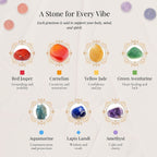 Terahertz & Multi Gemstones Beads Stone Bracelet (Size 7.5 Stretchable) 140.00 Ct.