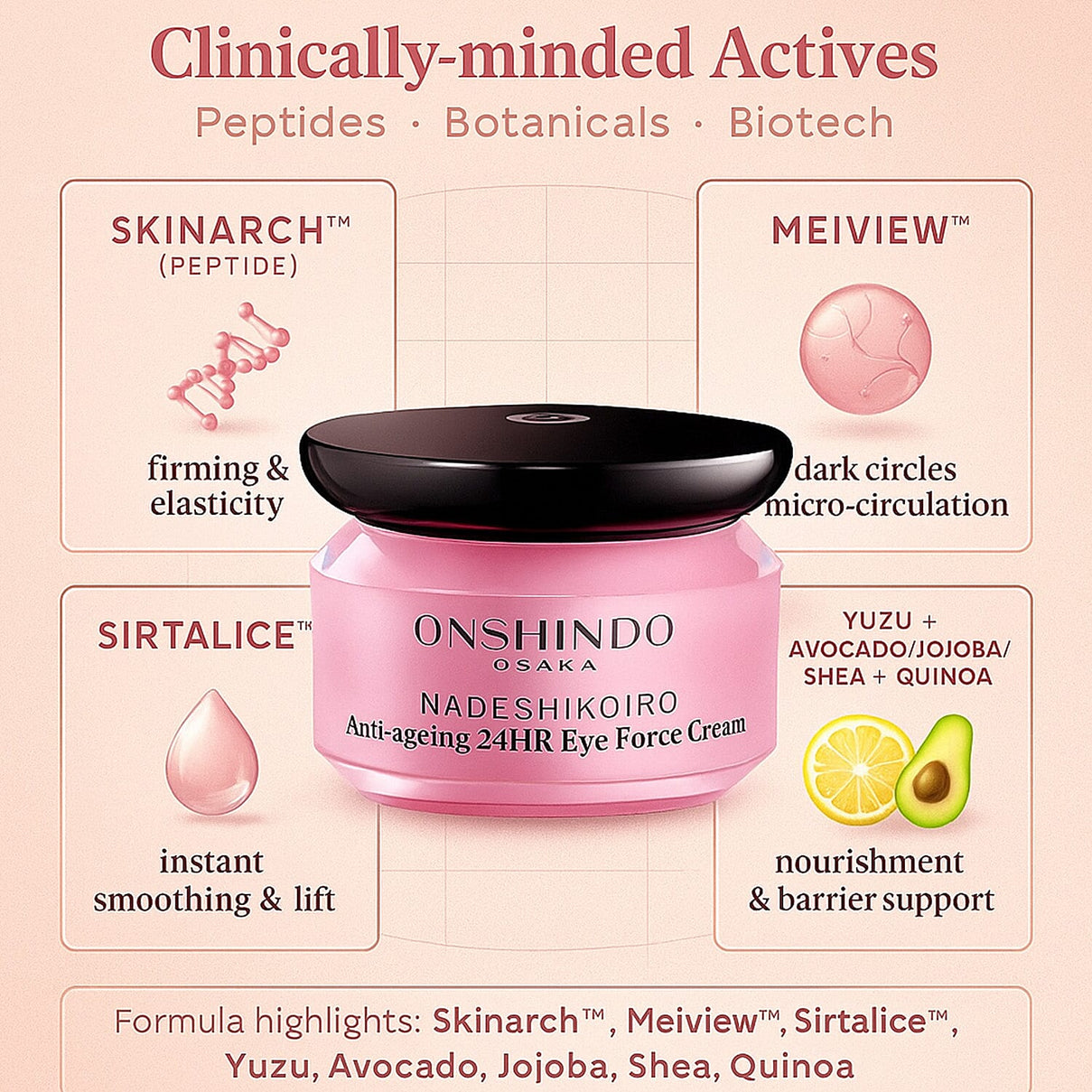 Onshindo Osaka Anti-Ageing 24HR Eye Force Cream - 20ml 8196722 2