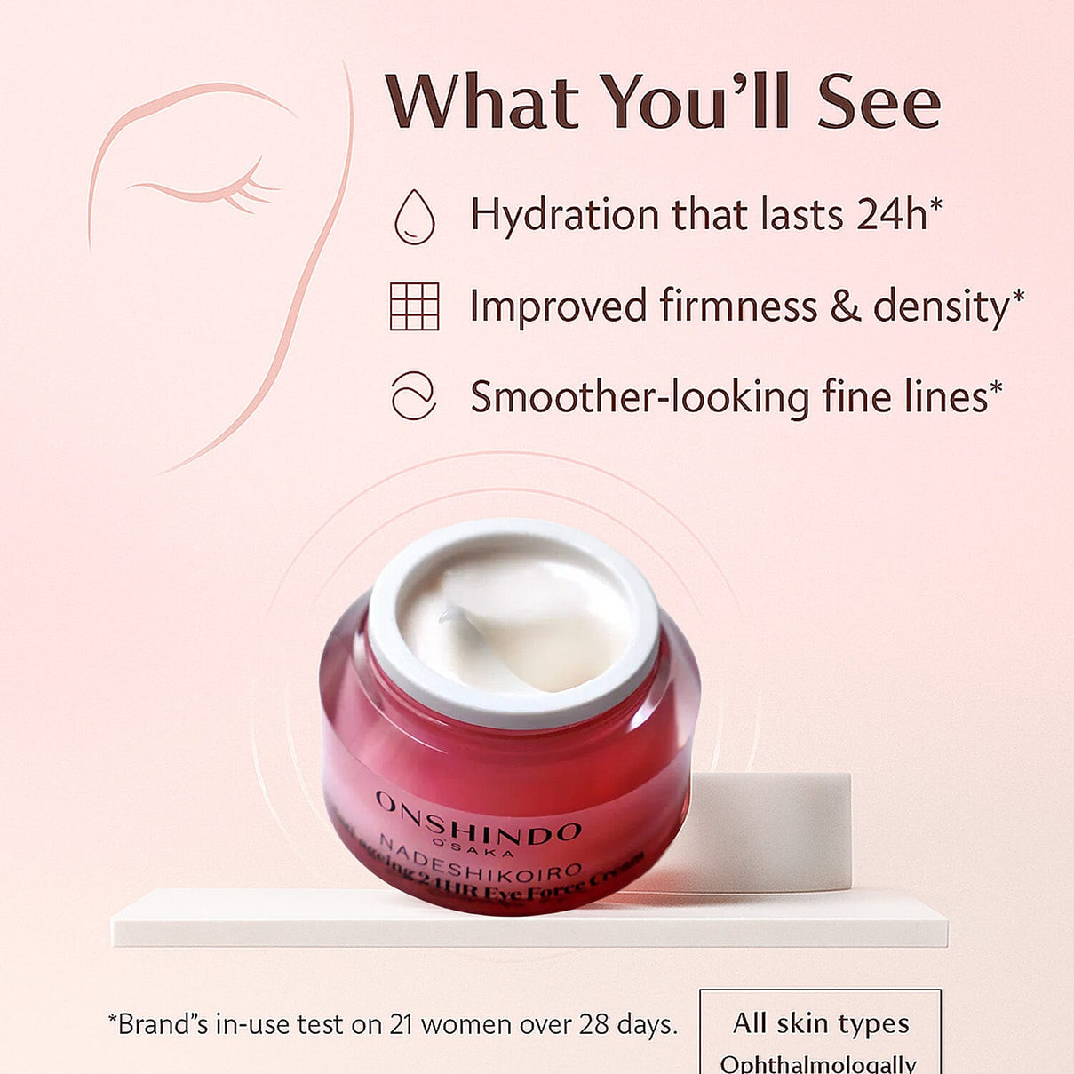 Onshindo Osaka Anti-Ageing 24HR Eye Force Cream - 20ml 8196722 3