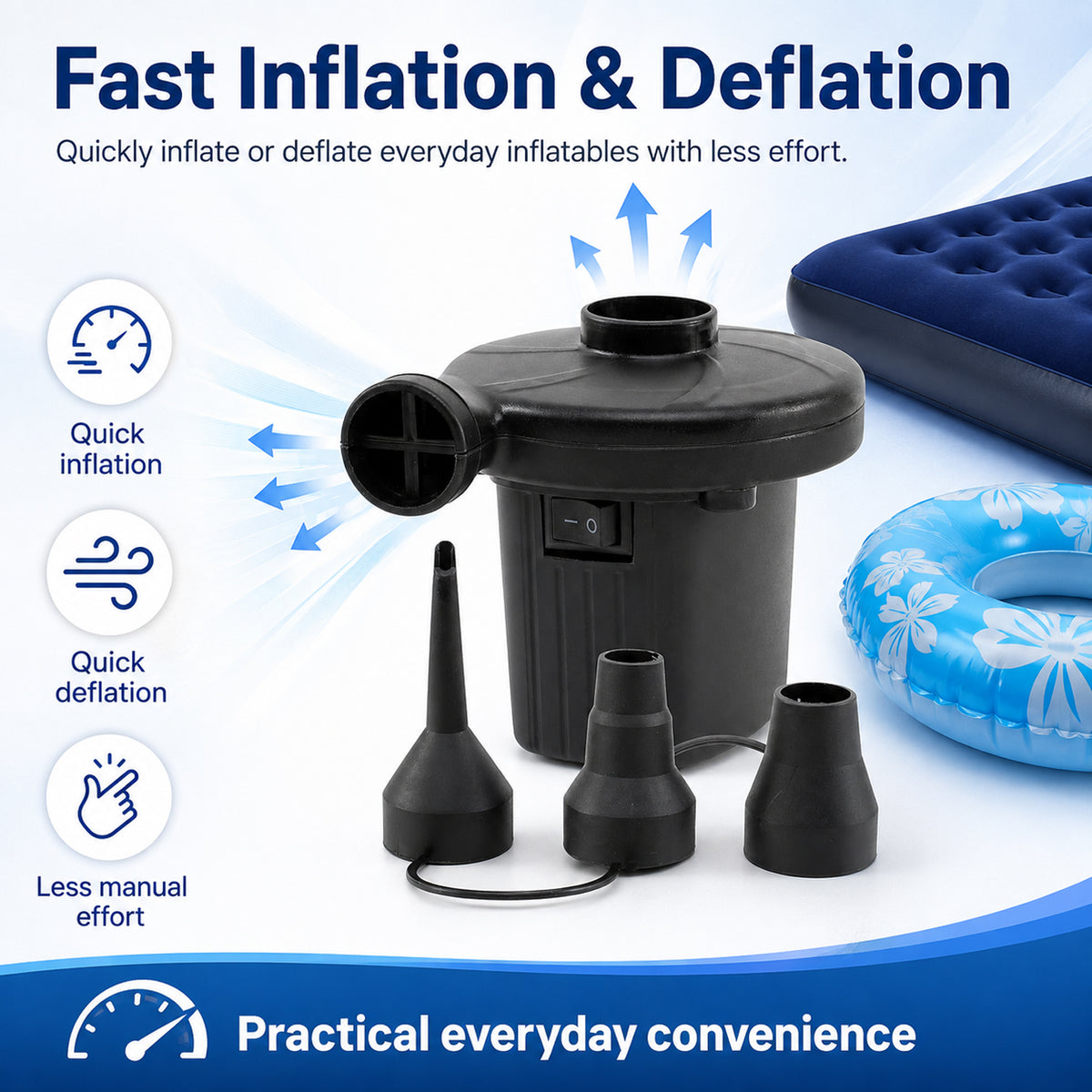 Electric Air Pump - Multi Use For Air Beds, Inflatables, Balls, Kayaks - Black V32653859 1