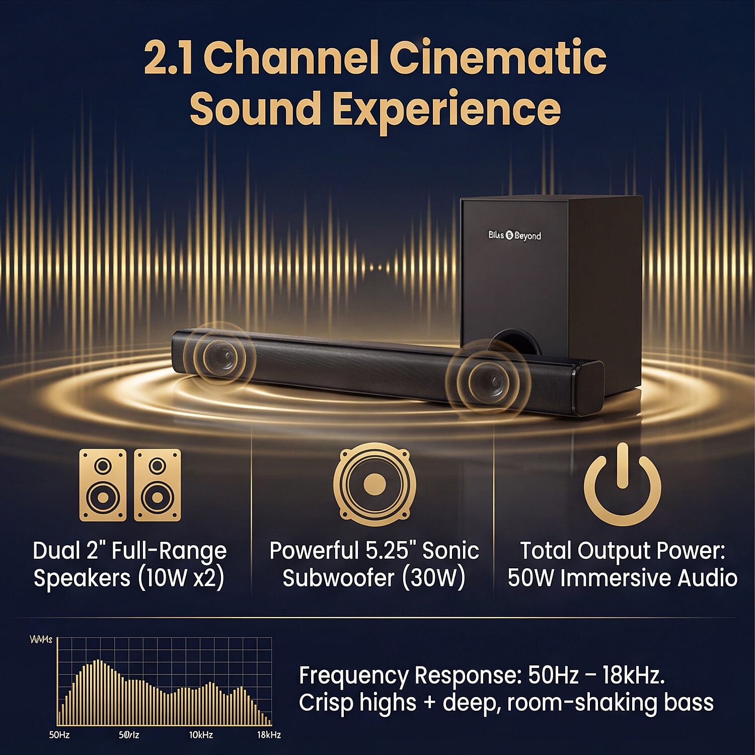 Bliss &amp; Beyond Home Theatre Sound Bar with Wired Sonic Subwoofer - Black 8229272 3