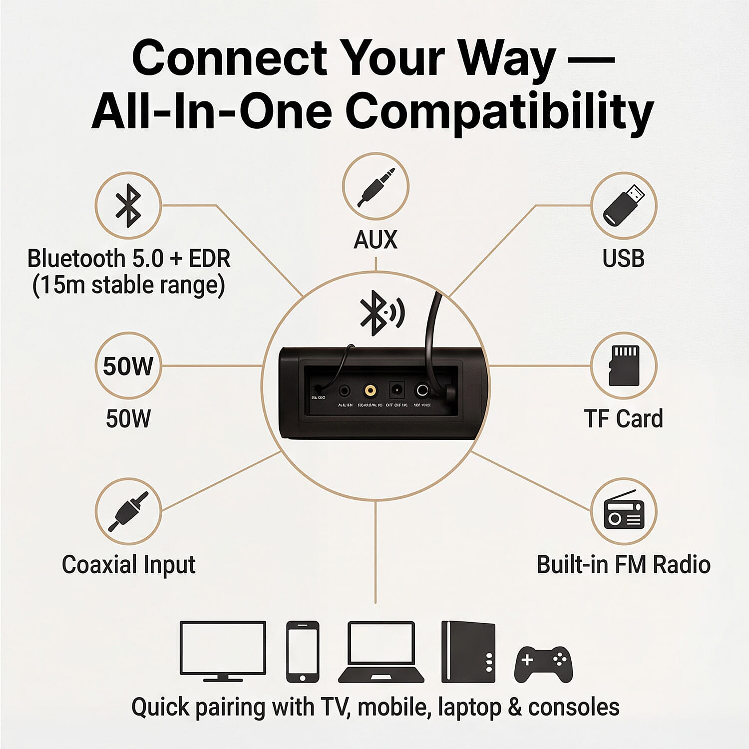 Bliss &amp; Beyond Home Theatre Sound Bar with Wired Sonic Subwoofer - Black 8229272 5