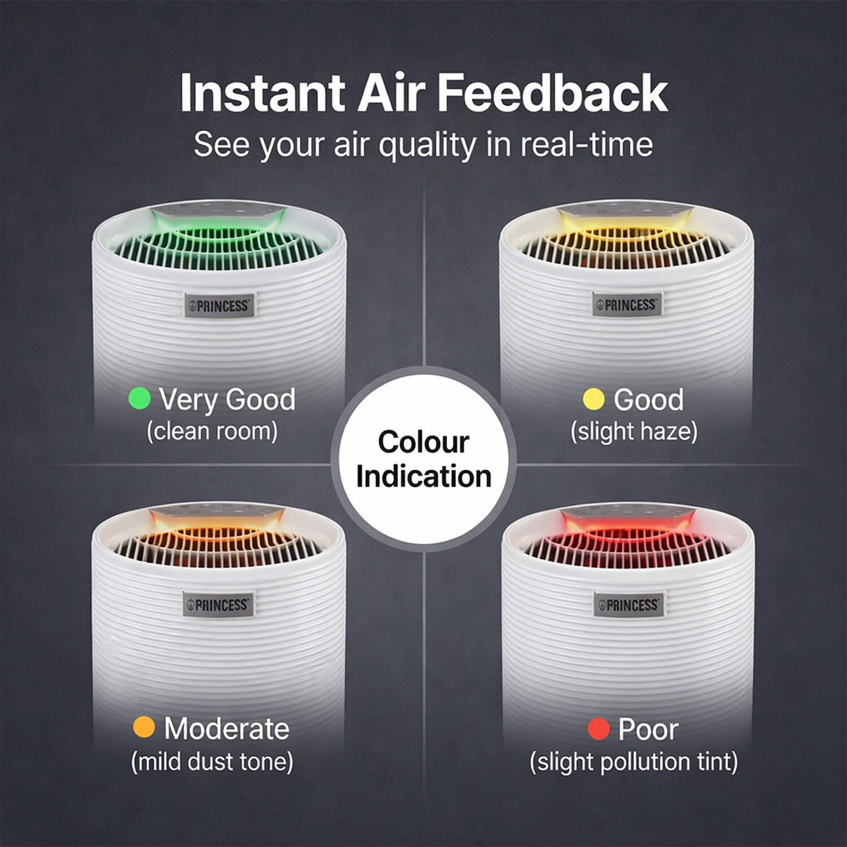 Princess Smart HEPA Air Purifier with App and Voice Control â€“ White, 3-Speed, H13 Filter 8234325 3