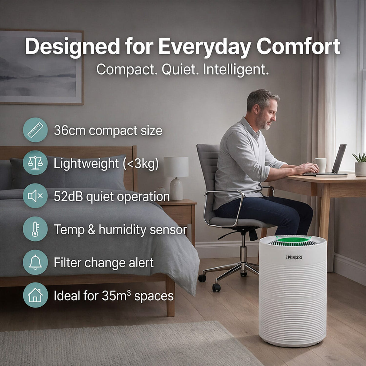 Princess Smart HEPA Air Purifier with App and Voice Control â€“ White, 3-Speed, H13 Filter 8234325 4