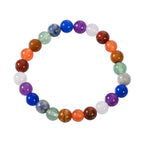 LIVMORE Seven Chakra Candle Gift Box With Seven Chakra Gemstone Bracelet_8244698_7