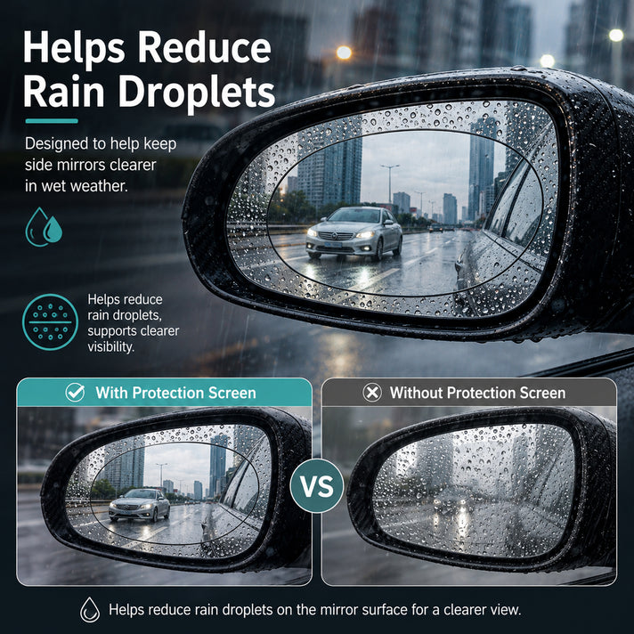 Anti-Fog Rain Car Rearview Mirror Protection Film – Clear Visibility &amp; Water-Repellent Mirror Cover 8250924 2