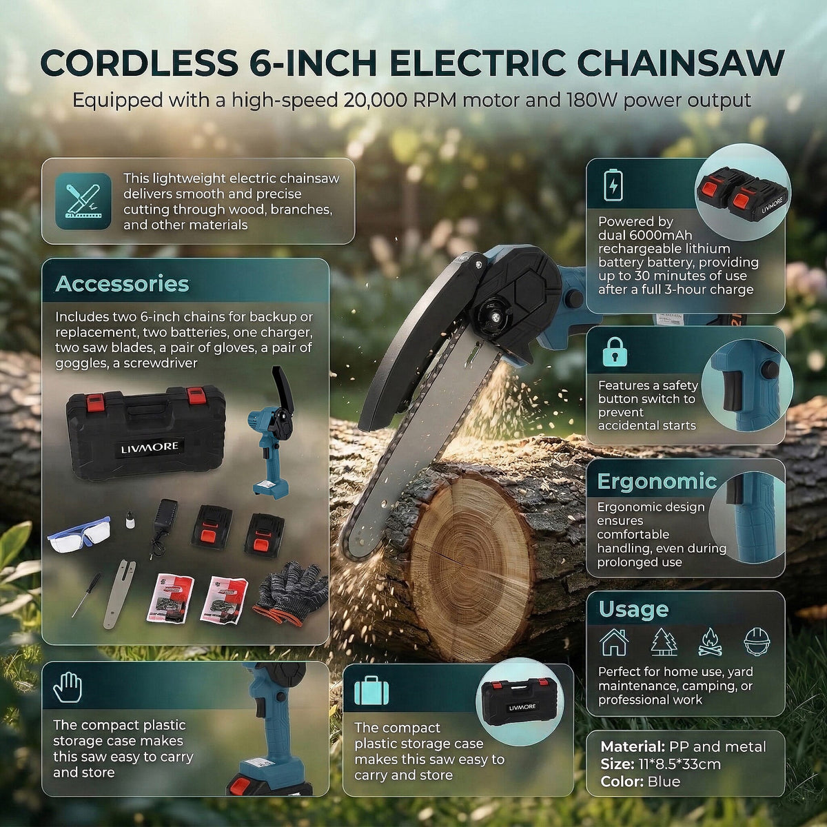 Livmore Handheld Cordless Chainsaw, 2x Batteries, 2x 6-Inch Chains - 20,000 Rpm Motor And 180W Power - Teal 8286077 5