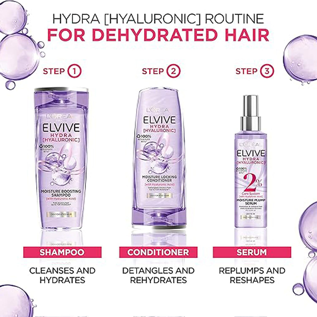 L'OrÃ©al Paris Elvive Hydra Hyaluronic Haircare Bundle â€“ Shampoo, Conditioner &amp; Serum | 3-Piece Set 8287942 6