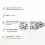 Luxuriant Lab Grown Diamond (SI/GH) Solitaire Earring with Push Back in Rhodium Overlay Sterling Silver 3.00 Ct._8291081_4