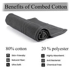 Livmore Set of 2 - Cotton Bath Sheets 550GSM (Size 88x172cm) - Charcoal Grey_8326082_3