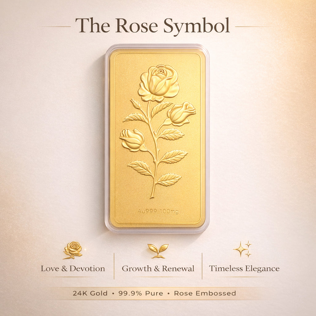 Collectors Edition - 24K Gold (99.9% Purity) Rose Embossed Collectible (150 x 70 MM)_8328559_1