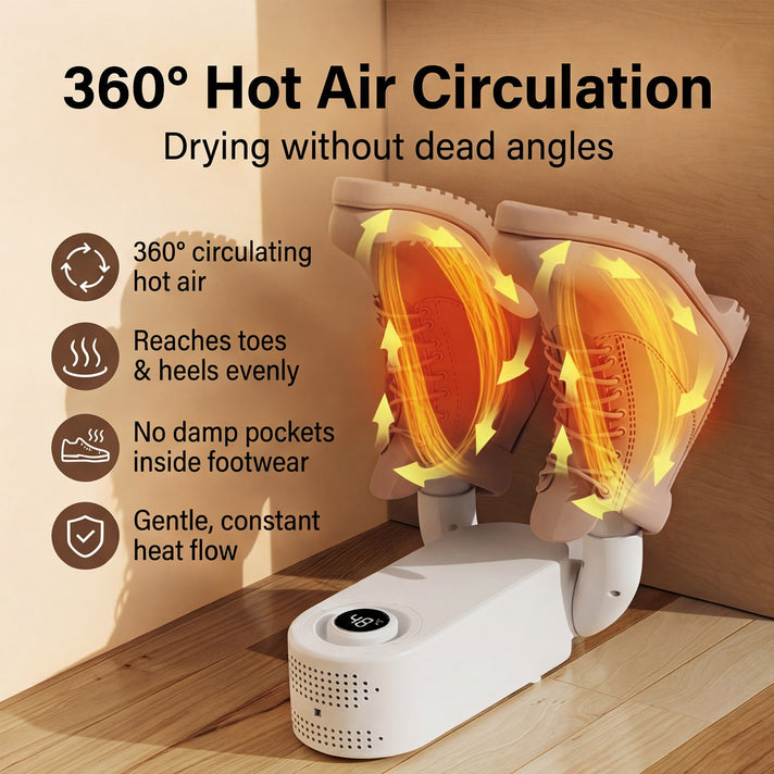 MEGA CLEARANCE DEAL - Electric Shoe-Glove-Boot-Hat Dryer Warmer with Adjustable Rack, Heat Blower and Timer - White 8330952 2