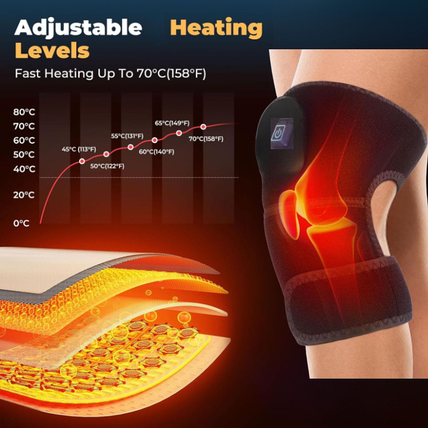 "Infrared Knee Wrap Set Include USB Cable" 8331013 1