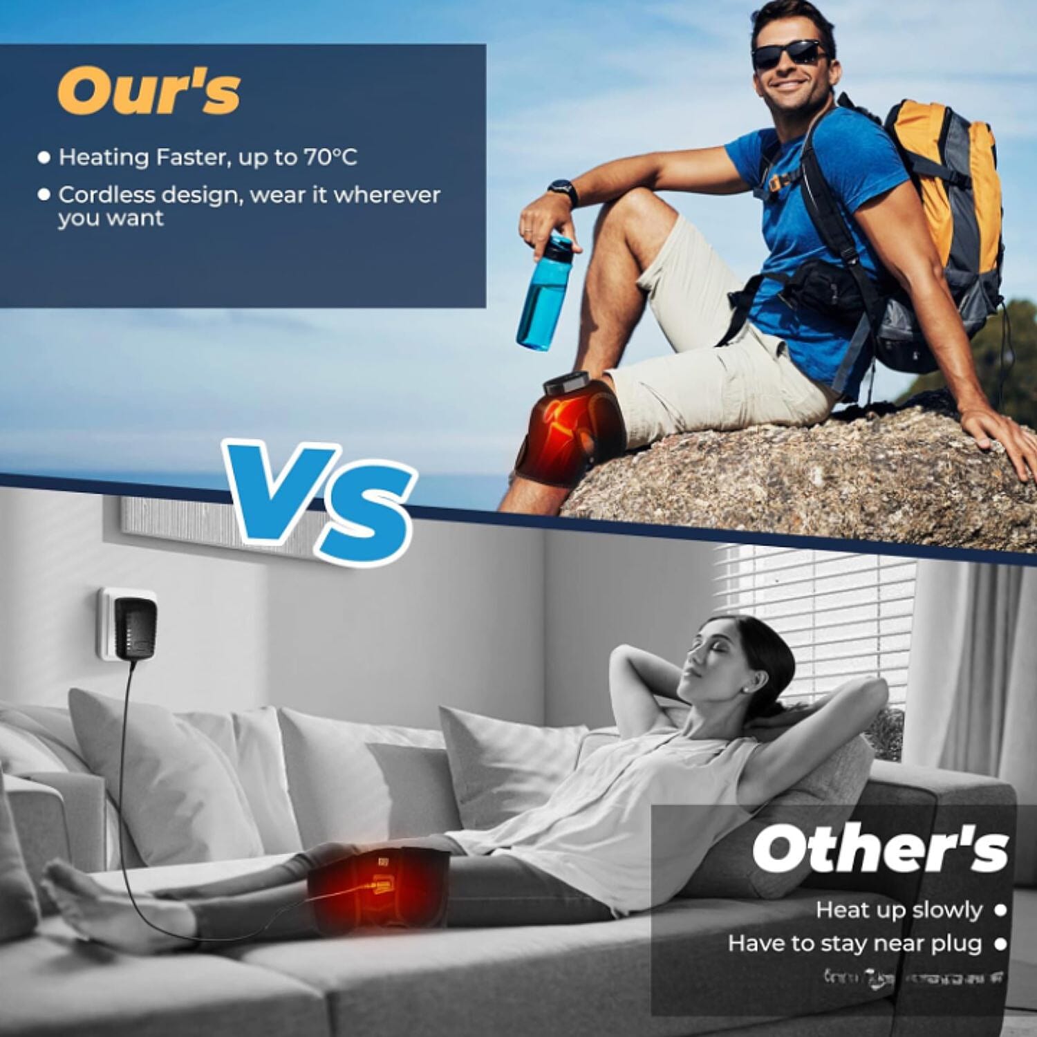 "Infrared Knee Wrap Set Include USB Cable" 8331013 2