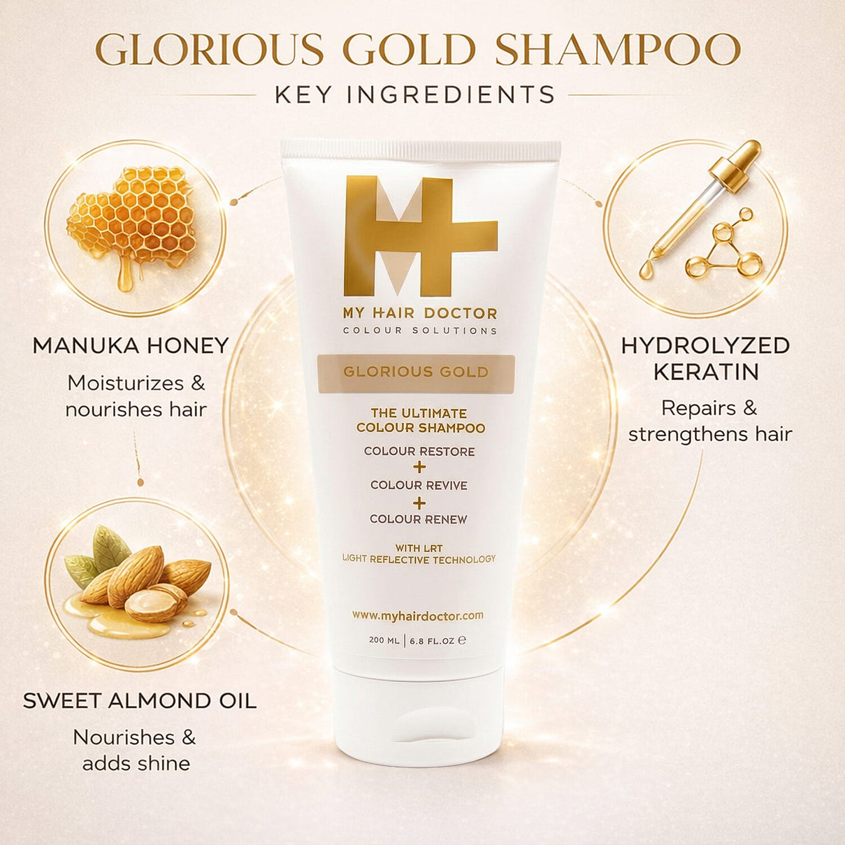 My Hair Doctor - Glorious Gold Shampoo for Hair (200ml) 8335699 3