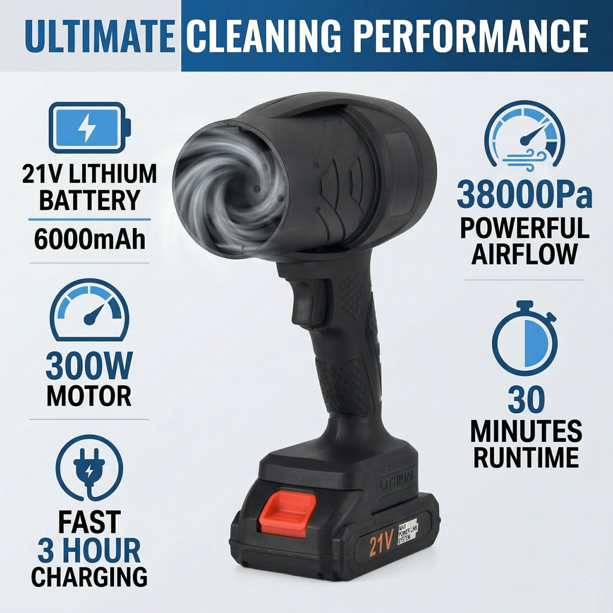 Cordless Power Blower - Leaves, Mess, Dust, Snow - 30 Min Run Time, 6000mah Battery, 1 year warranty - Black 8362618 7