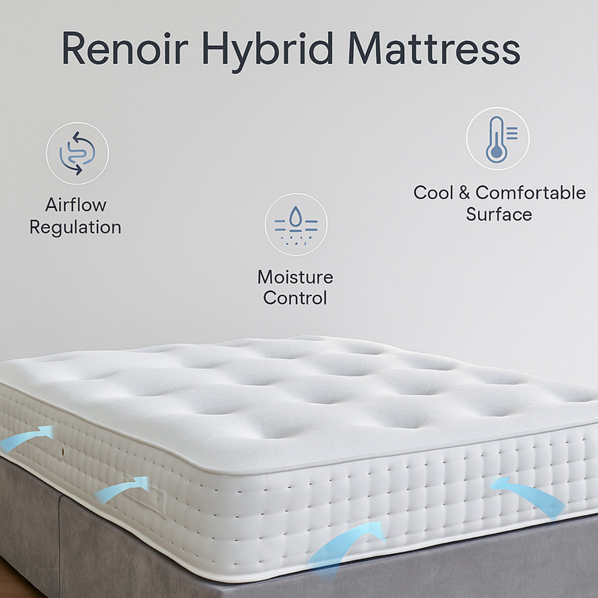 Renoir Hybrid 1000 Pocket Sprung and Memory Foam Mattress by Starry Nights - Double (135 x 190 cm) 8367854 4