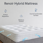 Renoir Hybrid 1000 Pocket Sprung and Memory Foam Mattress by Starry Nights - Double (135 x 190 cm)_8367854_3