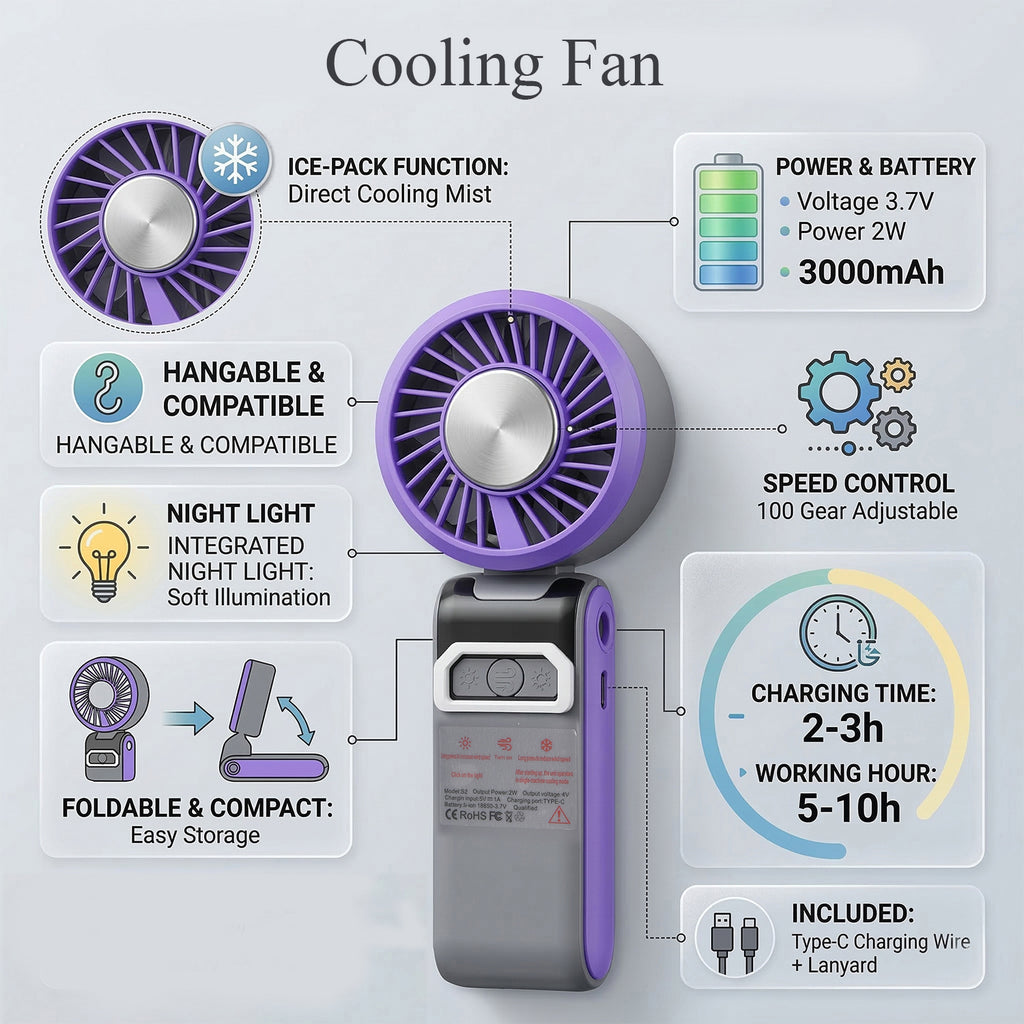 LIVMORE Portable Ice Cooling Fan - 100 Speed Rechargeable Handheld Fan with Night Light (3000mAh Battery) - Purple_8377848_2