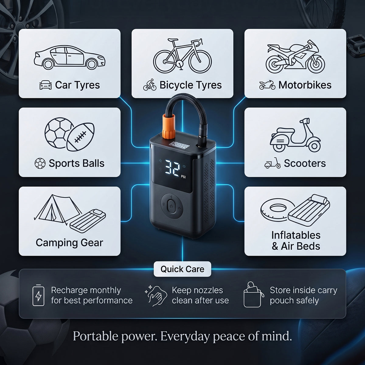 Portable Smart Air Pump - 4000mAh Rechargeable Tyre Inflator, 150 PSI Cordless Electric Pump with Power Bank Function - Black V32539759 7