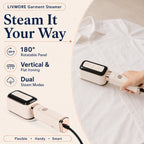 LIVMORE Handheld Garment Steamer (1000W) - 180Degree Rotatable Panel for Vertical & Flat Ironing - 60ML Transparent Water Tank - Beige_8416286_3