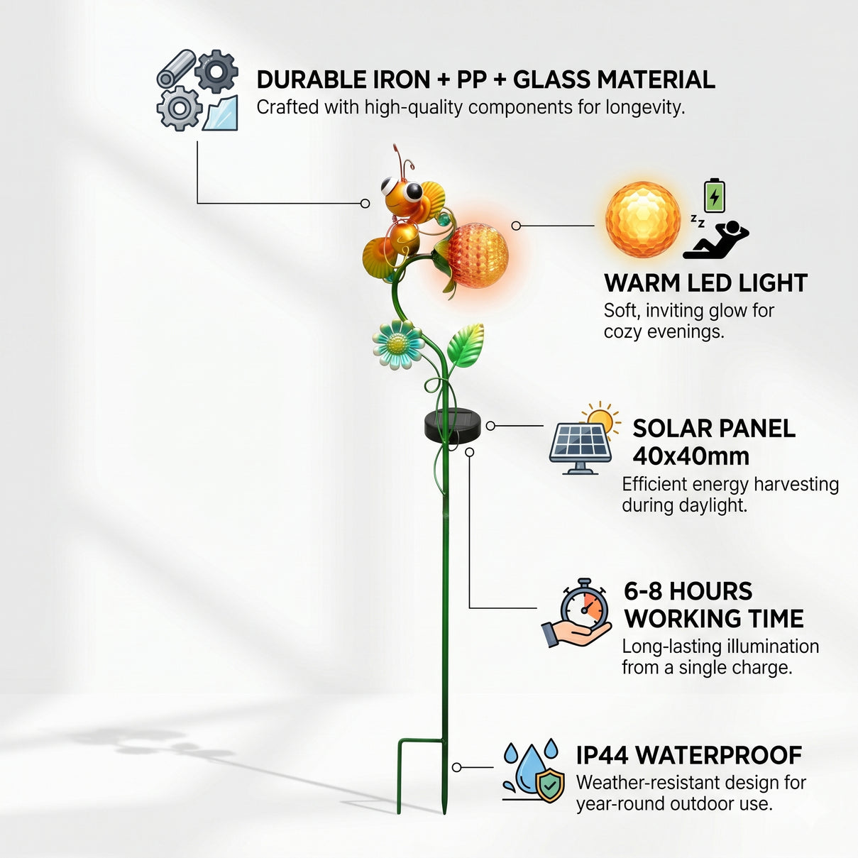 Decorative Solar-Powered Landscape Ground Stake Lamp - Artistic Whimsical Yellow Animal with Botanical Leaves &amp; Flowers - Yellow V32513460 5