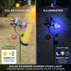 Decorative Solar-Powered Landscape Ground Stake Lamp - Artistic Whimsical Animal with Botanical Leaves & Flowers - Purple_8416511_3