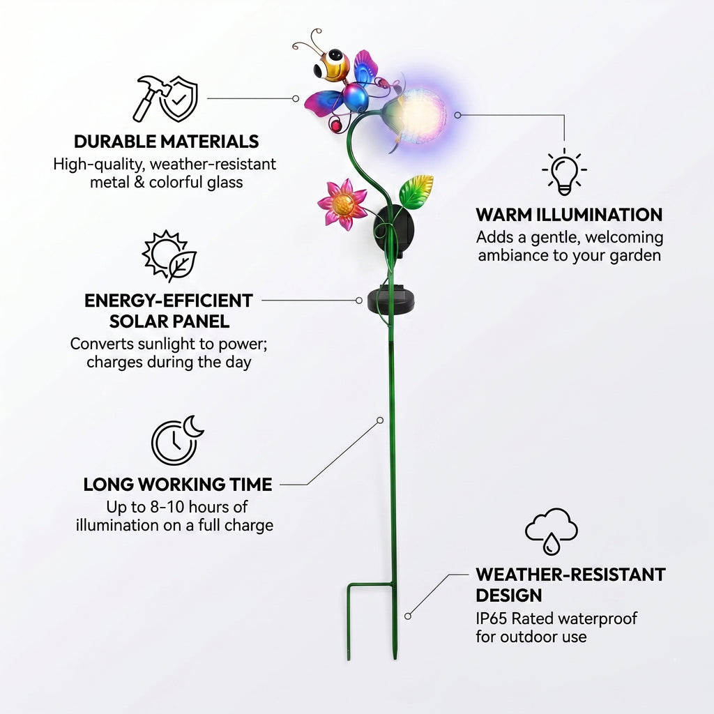 Decorative Solar-Powered Landscape Ground Stake Lamp - Artistic Whimsical Animal with Botanical Leaves & Flowers - Purple_8416511_5
