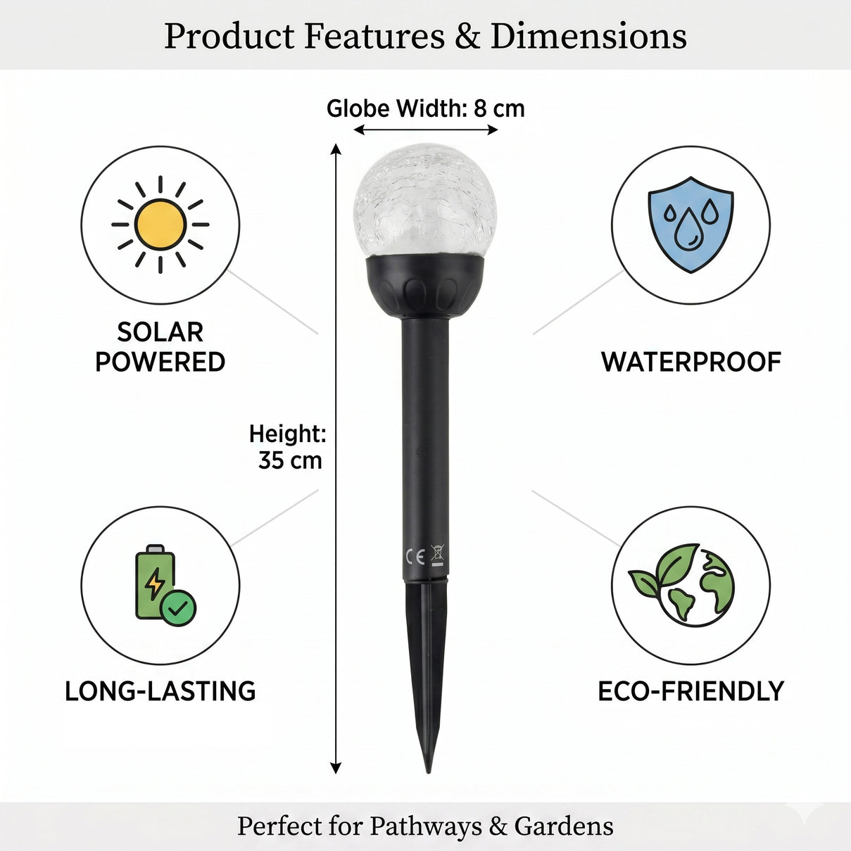 8-Piece Coordinated Outdoor Solar-Powered Plug-In Pathway Ground Stake Lamps (33x33mm) - Black 8416535 5