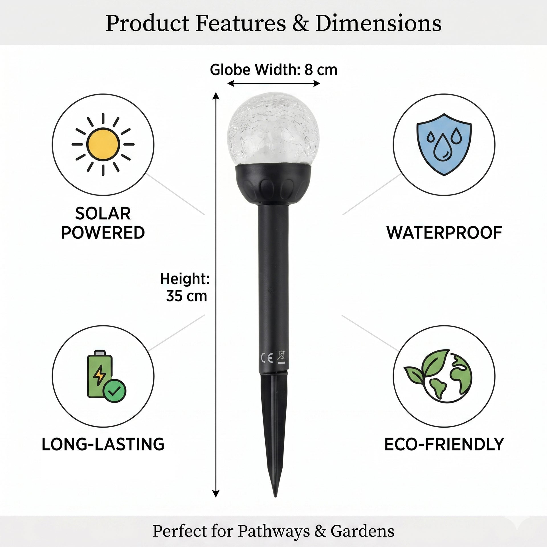 8-Piece Coordinated Outdoor Solar-Powered Plug-In Pathway Ground Stake Lamps (33x33mm) - Black 8416535 5
