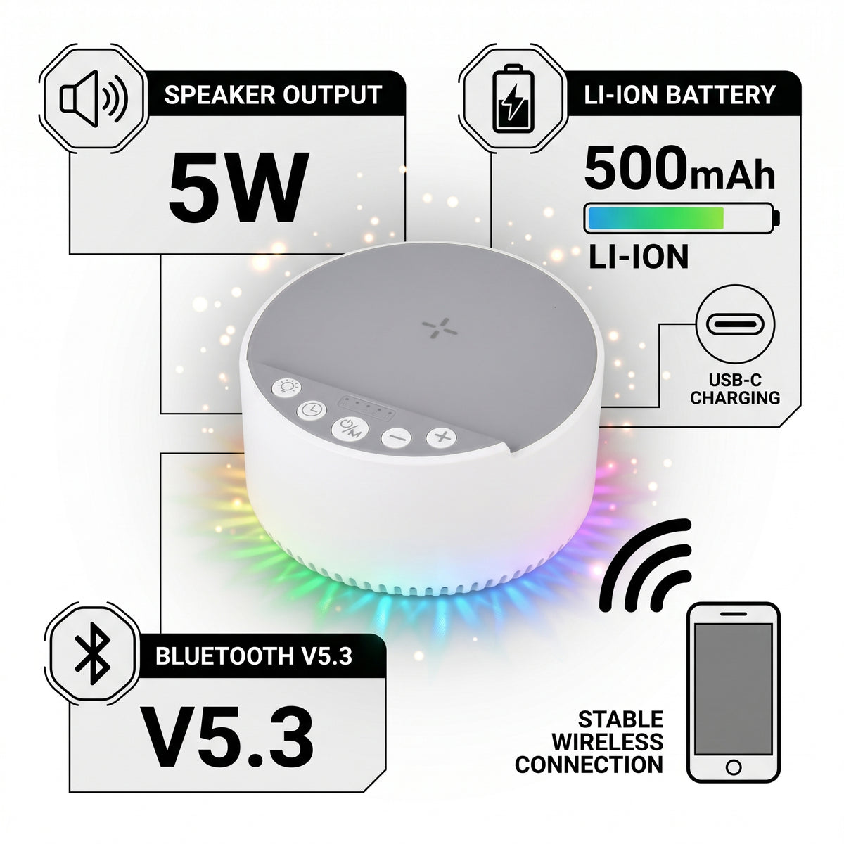 LIVMORE Bluetooth Speaker (Size 1x57 cm) - White &amp; White 8422549 4
